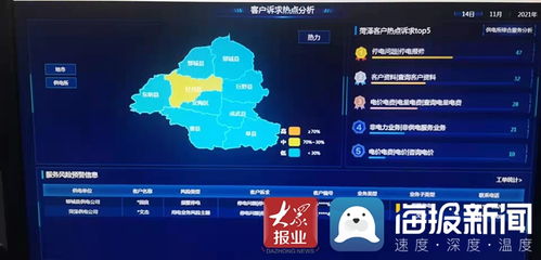 國(guó)網(wǎng)曹縣供電公司 大數(shù)據(jù)產(chǎn)品應(yīng)用助力優(yōu)質(zhì)服務(wù)水平提升